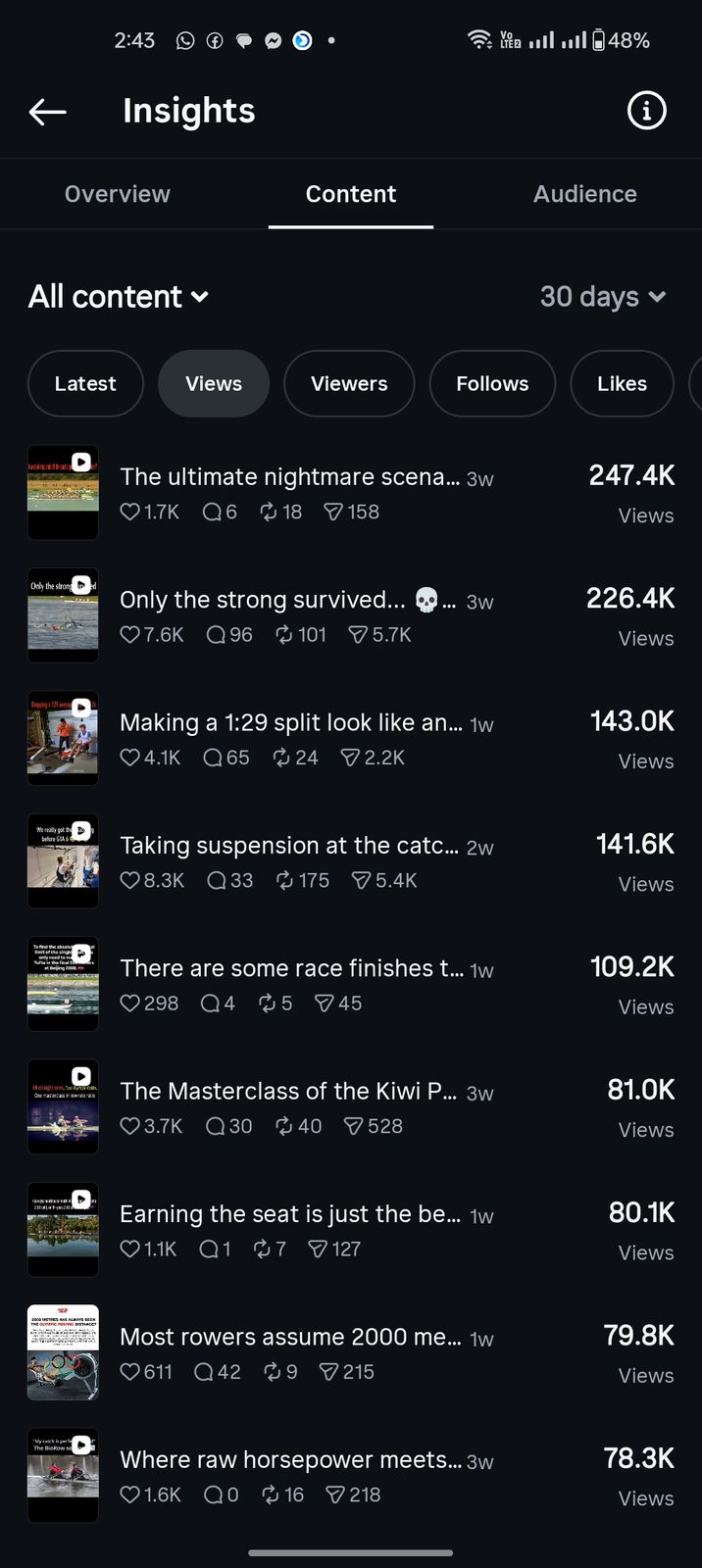 Analytics screenshot